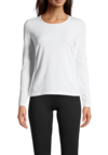 Essential Long Sleeve with Mesh Insert – White